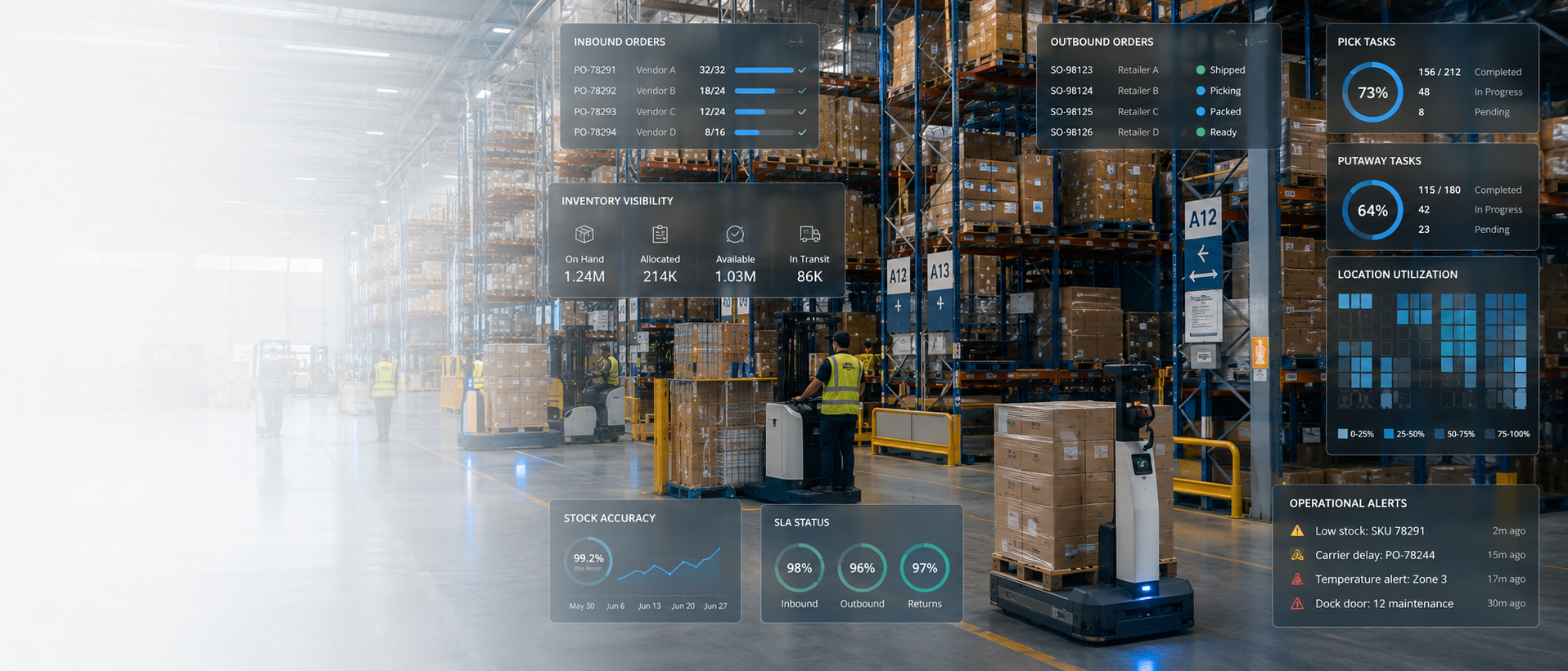 3PL Warehouse Management System preview for Logistics operations